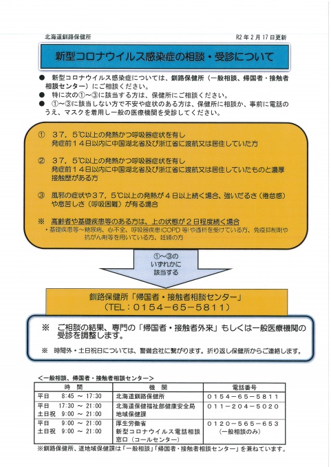 コロナウイルス対策チラシ